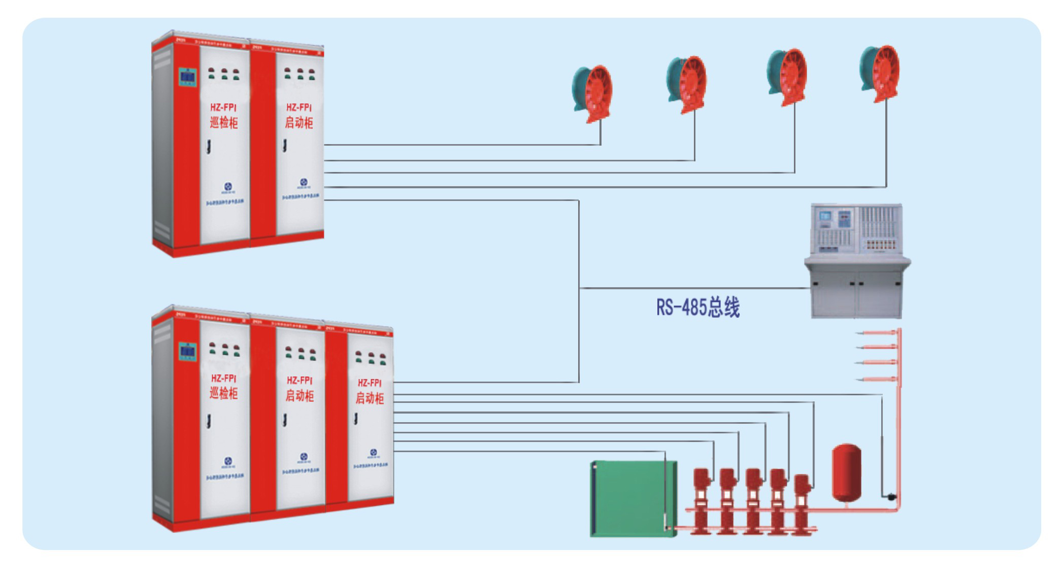 【数字智能消防水泵巡检柜】图片_品牌_生产