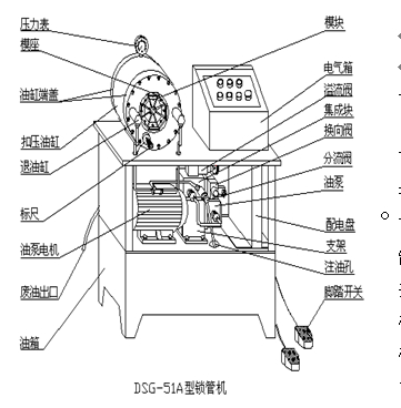 厂家现货供应高压胶管锁管机缩管机扣压机