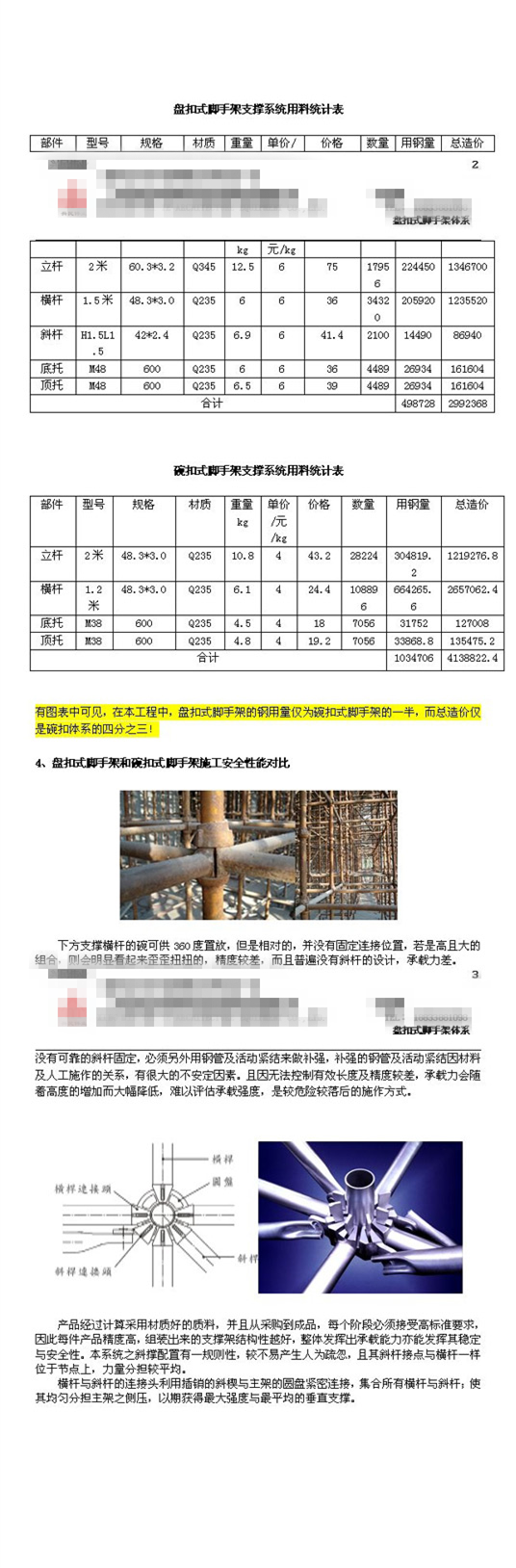 九为实业盘扣式脚手架与碗扣式脚手架对比