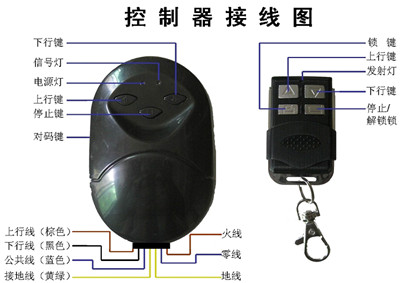西湖娱乐城电动卷帘门控制器厂家及报价-土巴兔装修大学