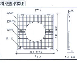 玻璃钢护树板 绿化用树篦子-玻璃钢格栅,玻璃钢格栅板,洗车房玻璃钢