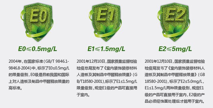 自然板橱柜板环保板材沿海木业