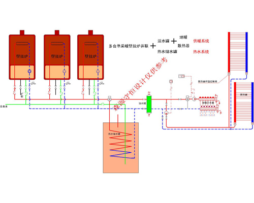多台单采暖壁挂炉并联 热水储水罐 混水罐 散热器 地暖系统图_森源