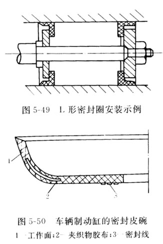 供应l型密封圈,uhp密封圈,lbh密封圈伊威井瑞专卖