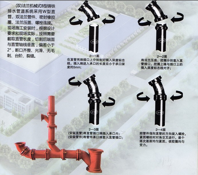 供烟台较牢固|b型|(法兰式)【铸铁管】件