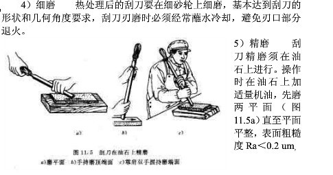 平面刮刀的磨刀磨制方法