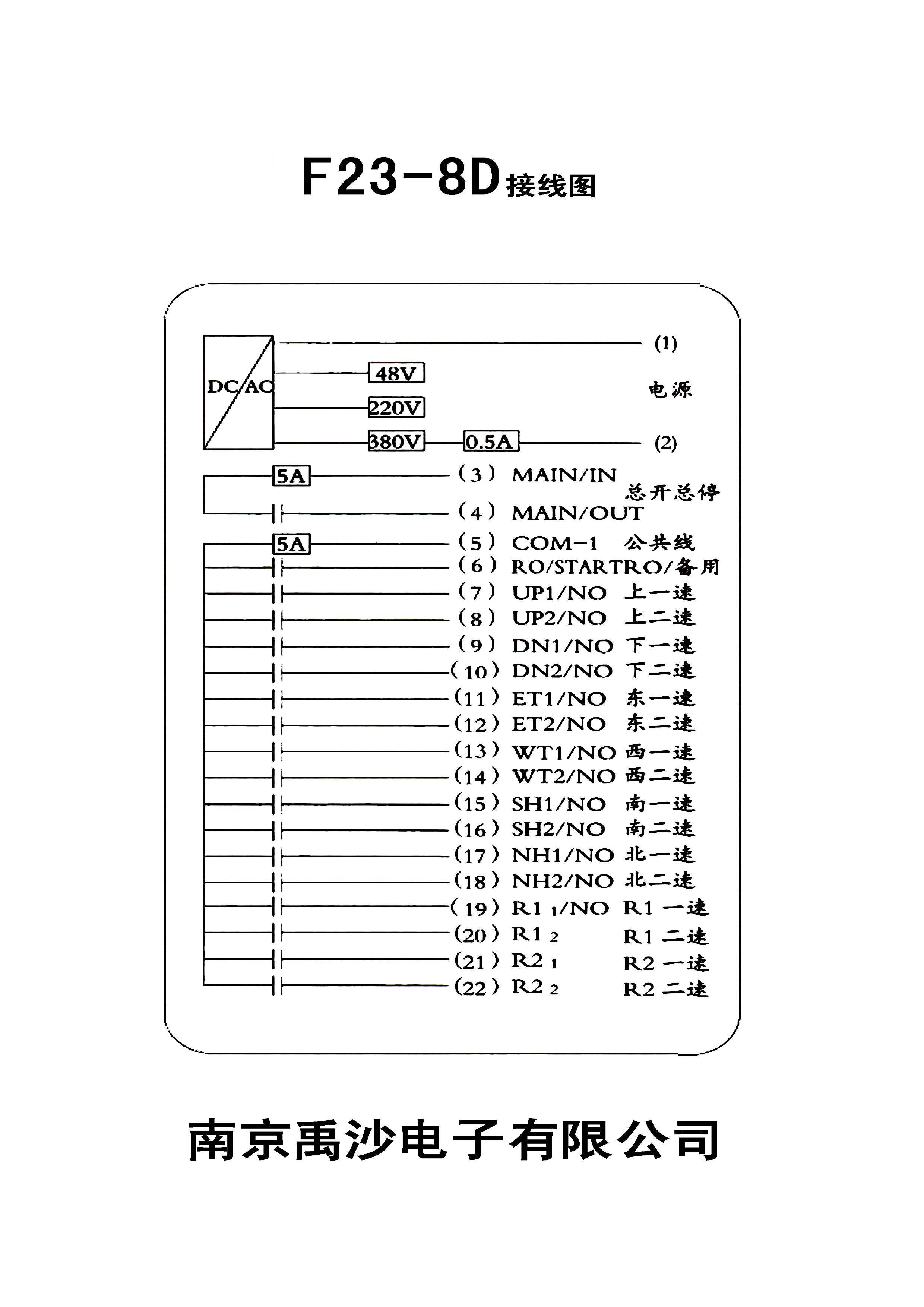 供应台湾禹鼎遥控器 f24-8d 8点双速增强型