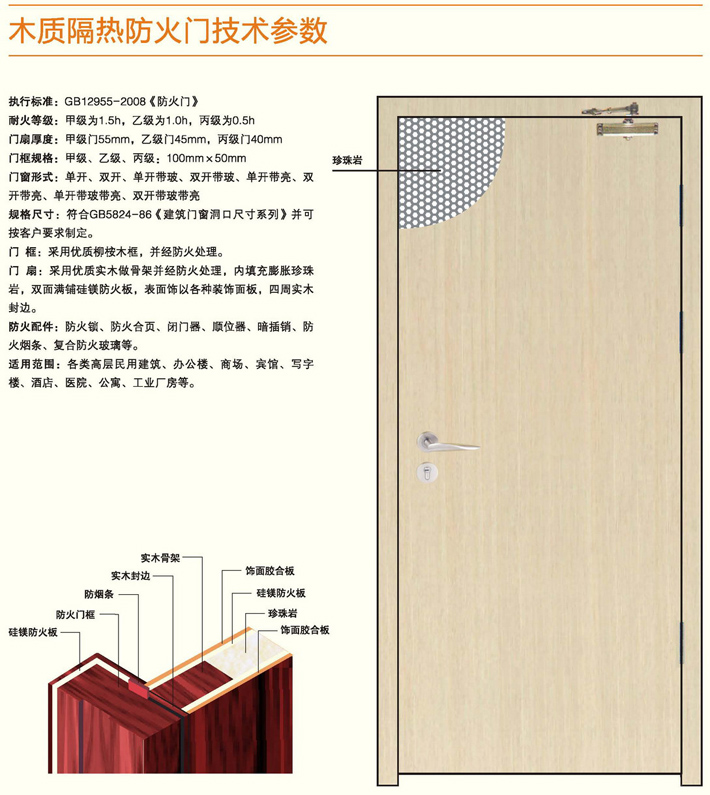 木质防火门是指用木材或木材制品制作门框,门扇骨架,门扇面板