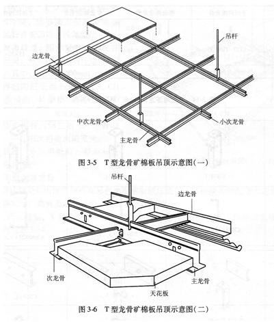 吊顶用烤漆龙骨,批发