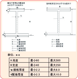 供应新疆高频焊h型钢