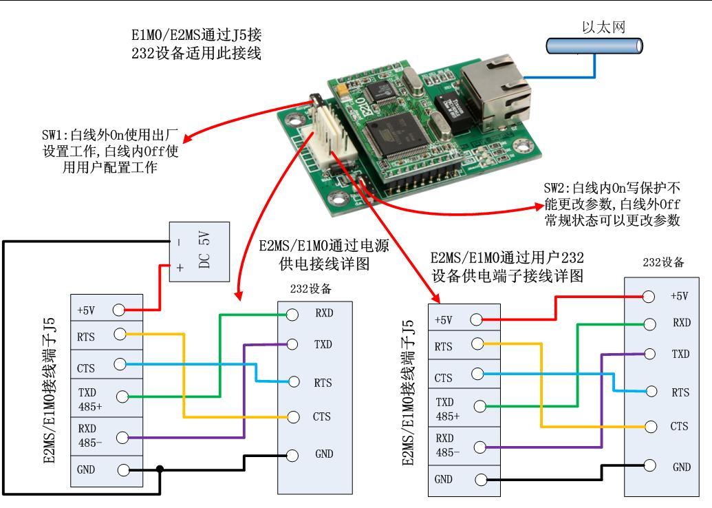 先连接db9转rj49转接头接线,按照下图顺序连接,db9即为串行通信接口rs