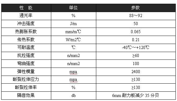 天津市国资监管企业2024年总赢利增加62%