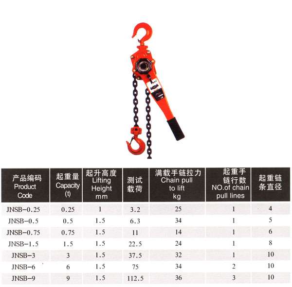 首页 产品供应 机械设备 五金机械配件 > 供应上海袁新手扳葫芦