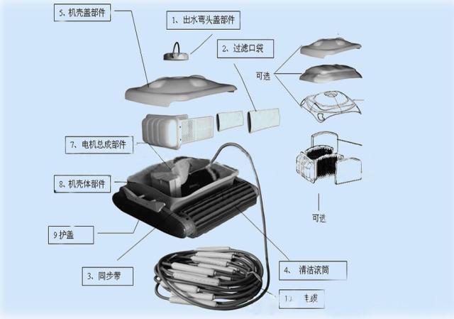 虎鲸全自动泳池吸污机-【效果图,产品图,型号图