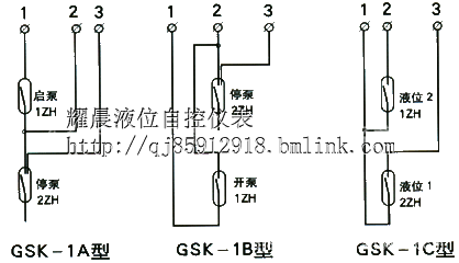 东台时堰gdp_东台吉乃尔湖图片(2)