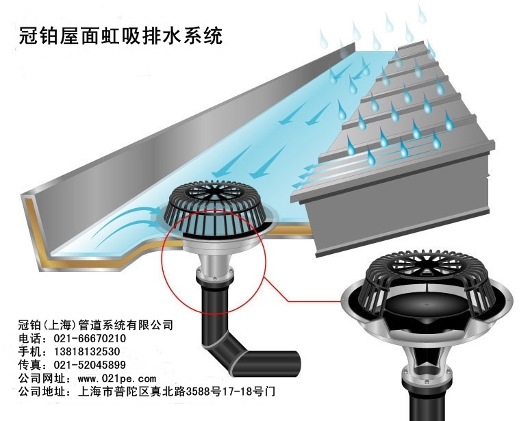 苏州写字楼屋面雨水排水工程施工公司-hdpe虹吸排水系统,苏州虹吸排水