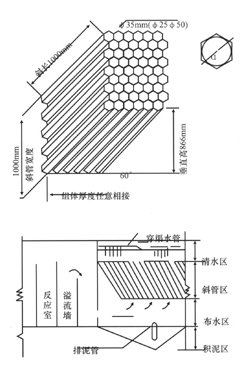 蜂窝斜管填料安装 蜂窝斜管填料生产厂家