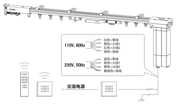 供应电动窗帘,电动开合帘,开合帘电机厂家