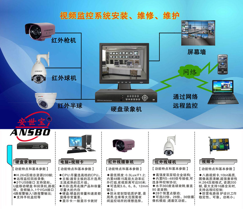 视频监控系统
