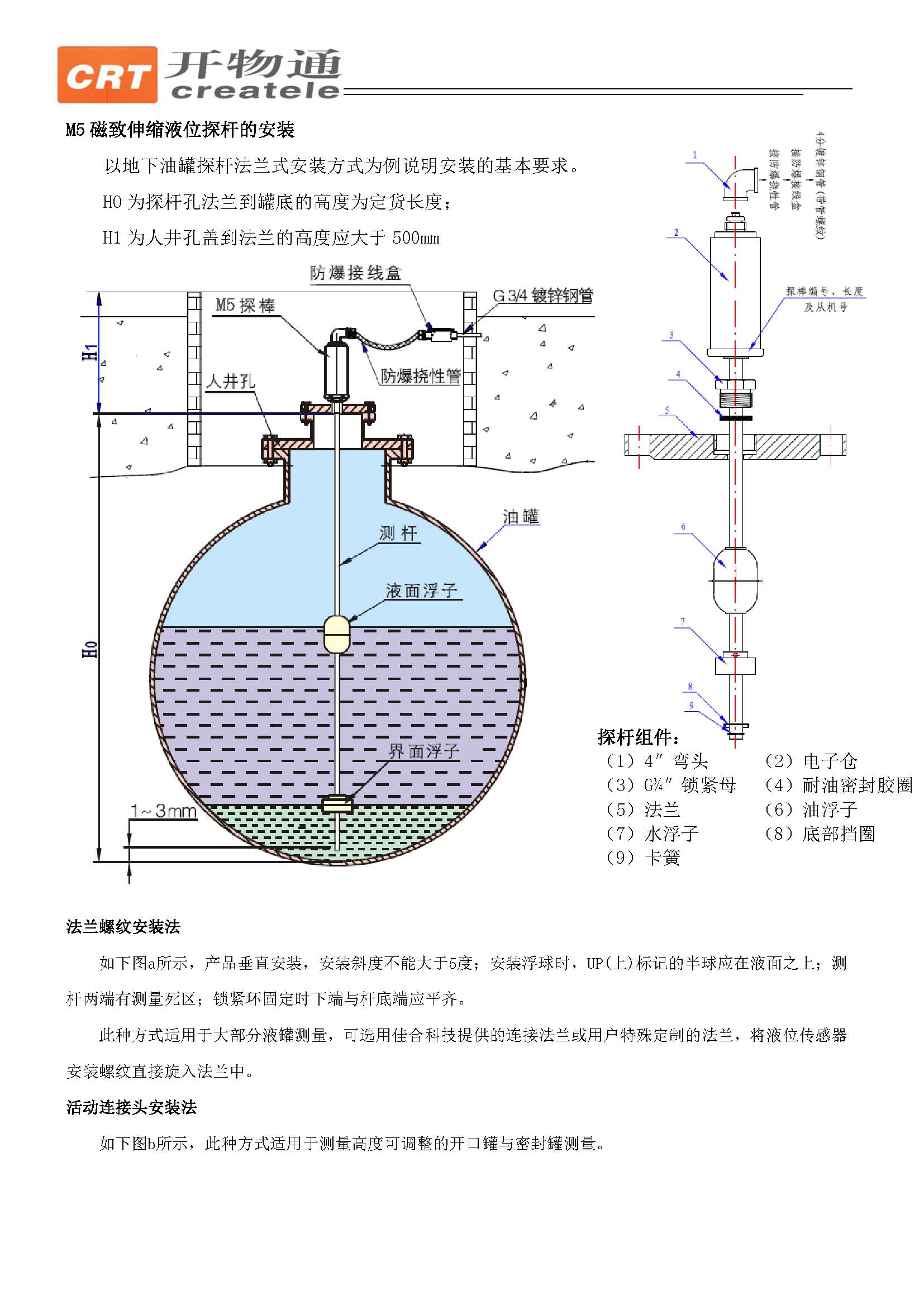 供应createle加油站油罐液位仪