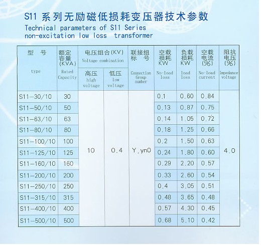 【现货全铜油变500kva】图片_品牌_生产供应商厂家-徐州德邦电力设备