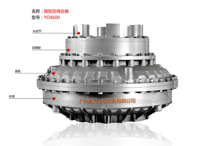 供应液力偶合器限矩型偶合器调速型偶合器