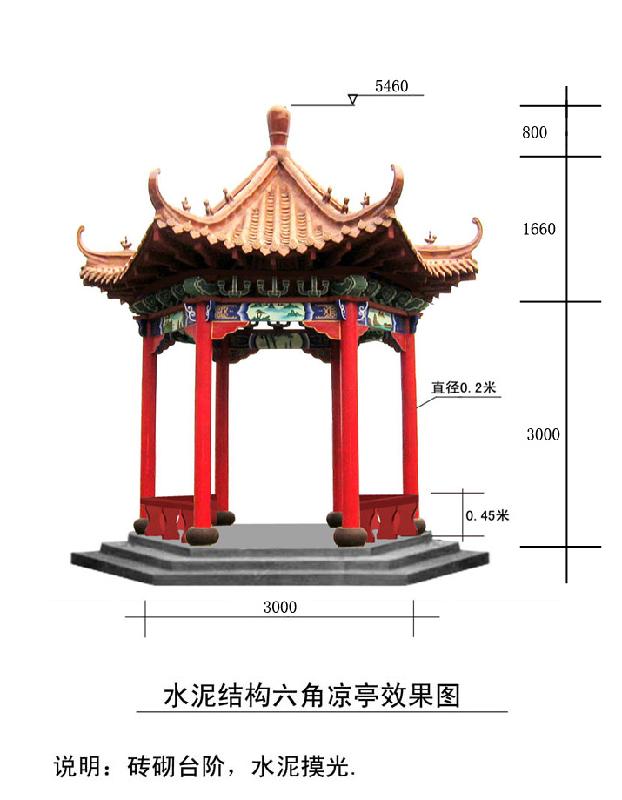 四角凉亭集中地区