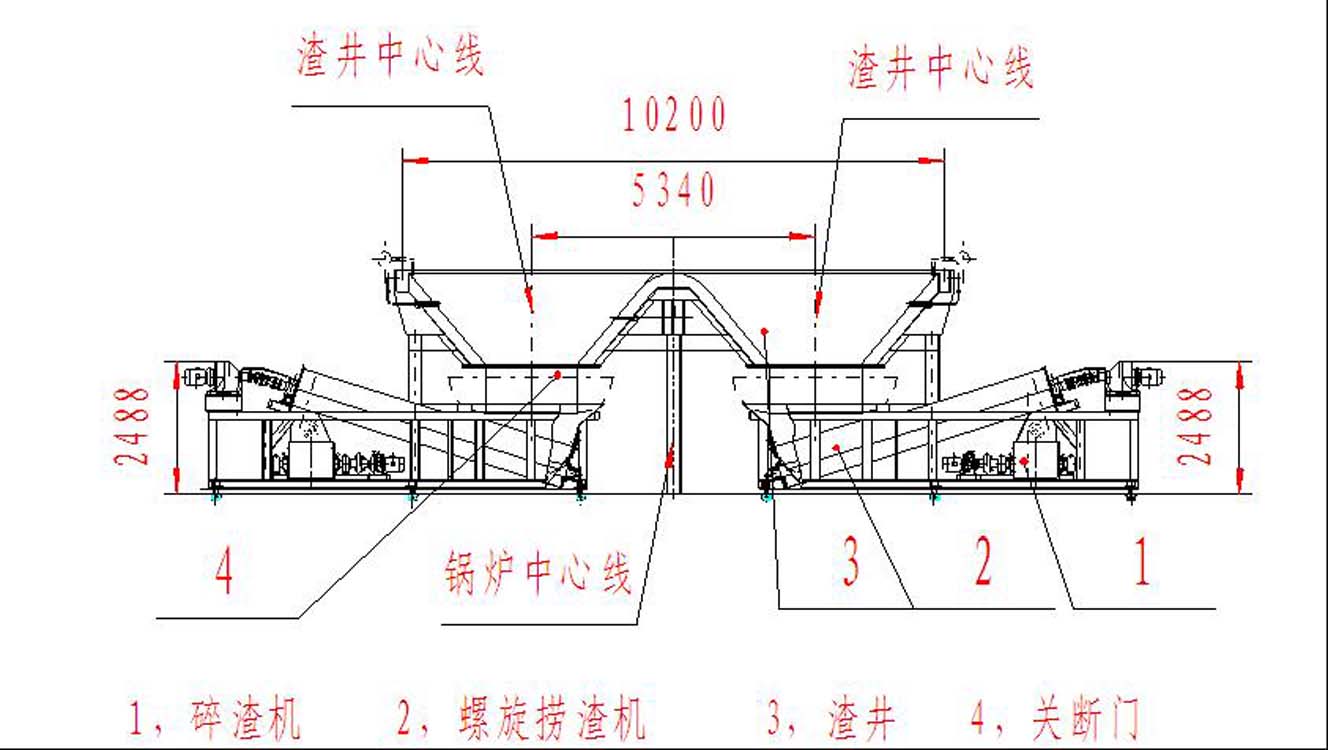 炉膛中的灰渣通过冷灰斗落入出满熄火水的螺旋捞渣机槽体内,经聚冷