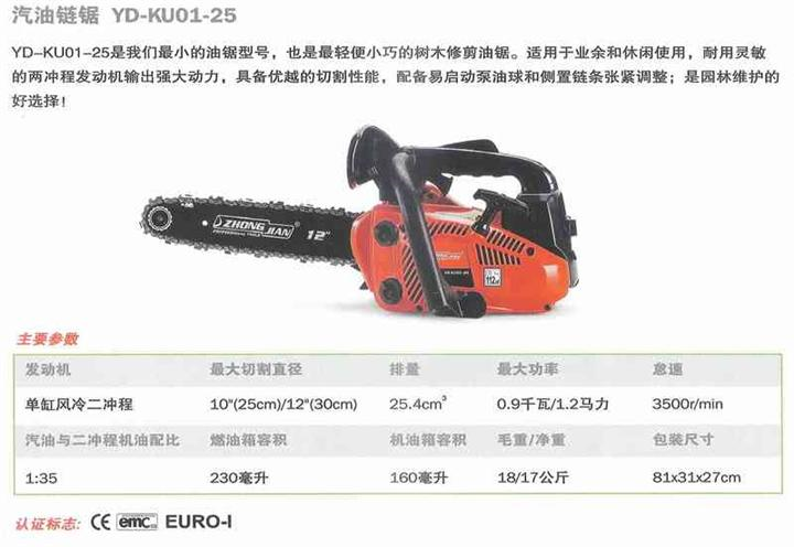 油锯项目可行性研究报告