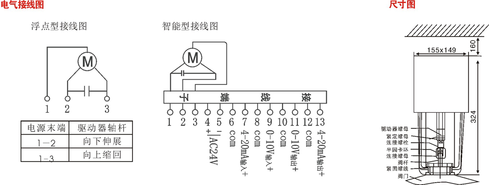 比例积分调节阀va-7000阀门驱动器-电动二通阀,闸阀