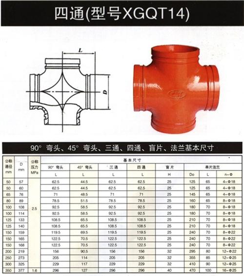 盼忠建材消防沟槽管件沟槽管件