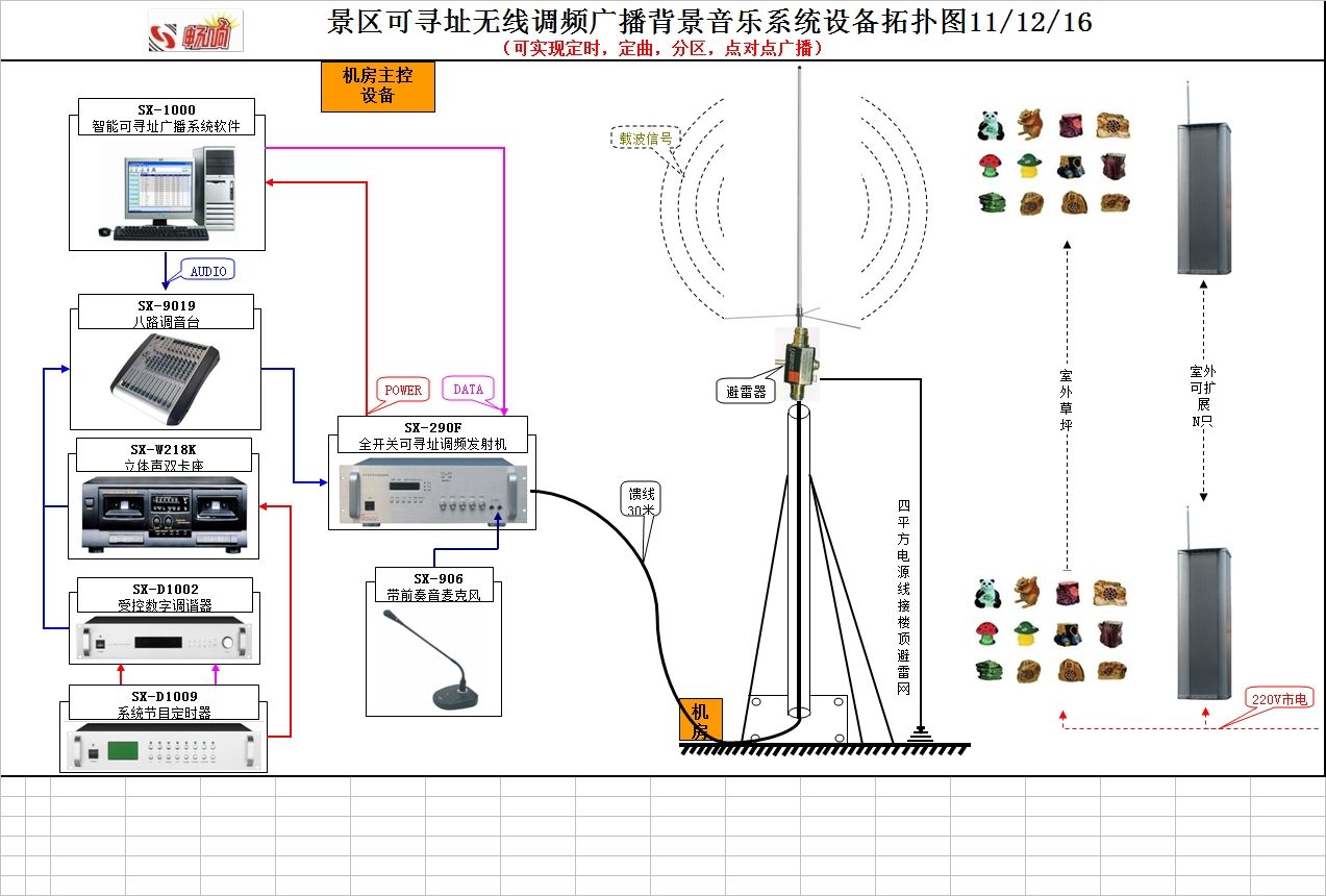 无线调频小区学校公园景区公共广播系统