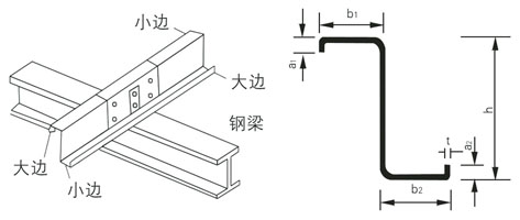 贵州水城县cz型檩条市场开拓