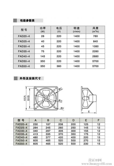 上海温室大棚风机 畜牧风机厂家