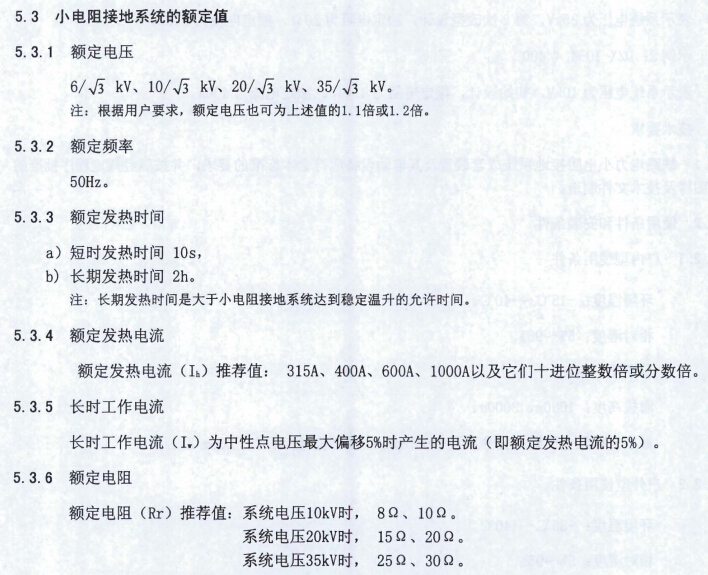 文方向有一下几方面,字数在3000左右!要求写参