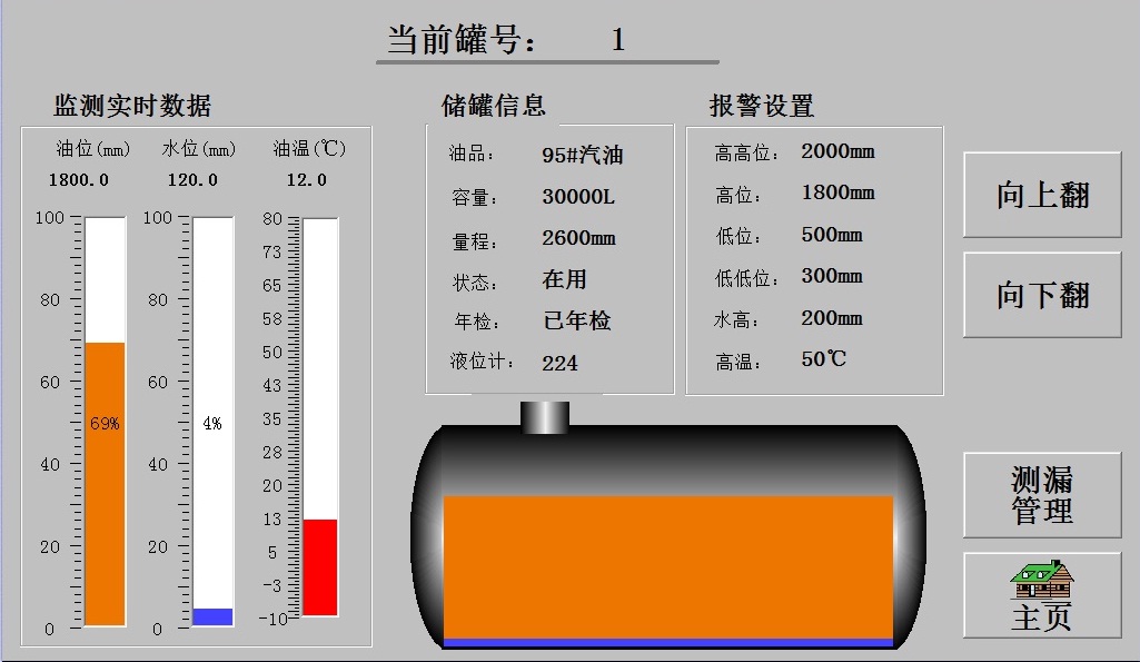 加油站液位仪价格_液位仪型号_液位仪厂家