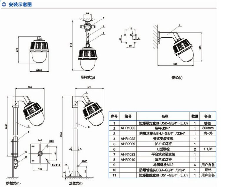 品质gcd616-50w/led防爆固态照明灯