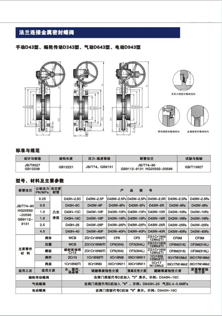 天津斯帝尔阀门供应供应d743h液动法兰蝶阀