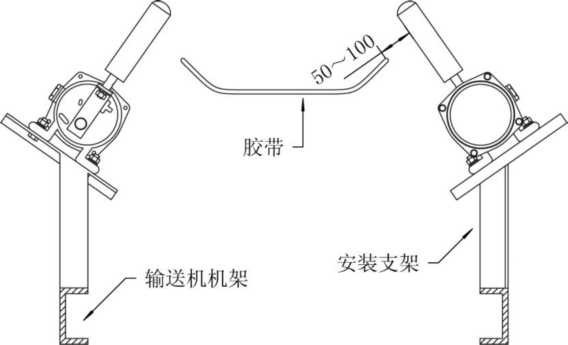 皮带跑偏_皮带跑偏调整