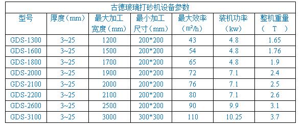 攀枝花市安全出产委员会办公室关于对四川川煤华荣动力股份有限职责公司花山煤矿严重安全危险危险挂牌督办的告诉