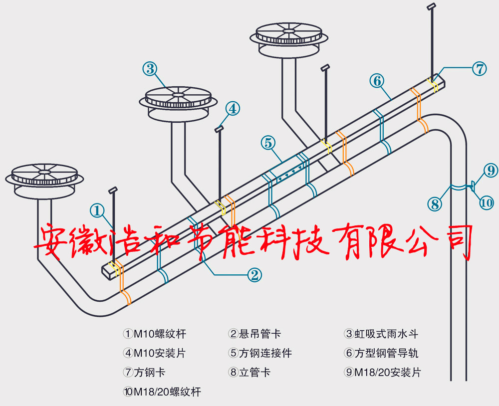 安庆本地虹吸排水雨水系统工程知名厂家公司