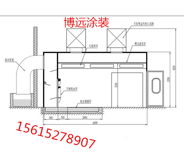 烤漆房工作原理烤漆房一般是用来喷涂和烘烤漆的,因此,烤漆房最确切的