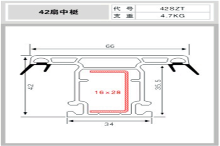 市场较畅销塑钢型材异型材河南豫昌塑业