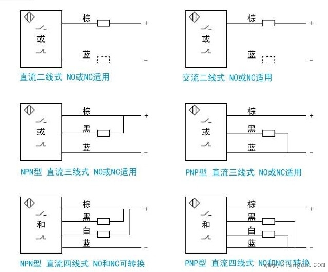 黄冈销售接近开关kibd04ps08kl2pu