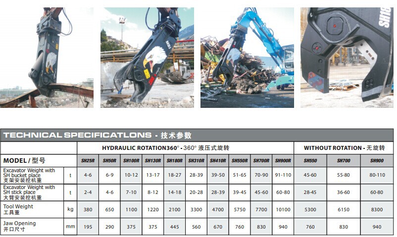 鹰嘴剪型号mbi废钢剪废钢回收处理钢筋剪切工作 剪刀供应