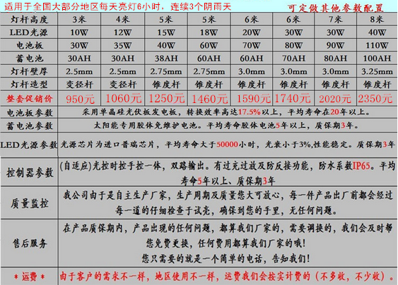 山东济南太阳能路灯价格表,青岛太阳能路灯价格,烟台太阳能路灯价格