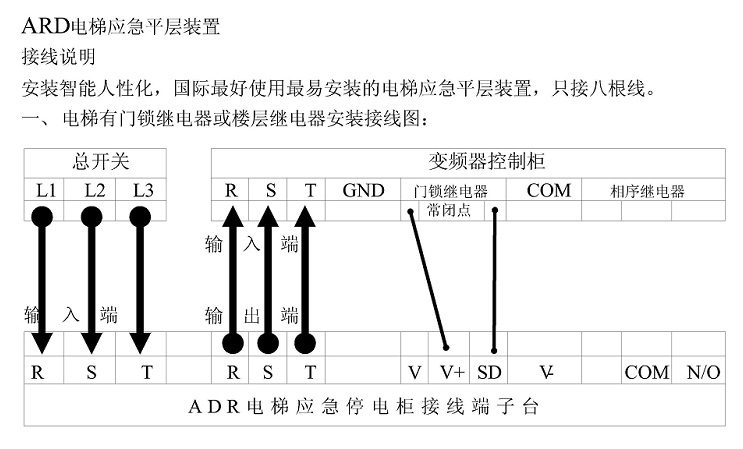 电梯应急平层装置接线示意图-康导电梯设备