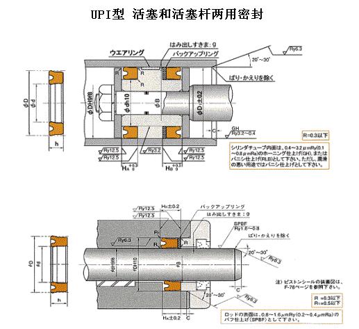 供应upi型nok活塞和活塞杆两用密封件