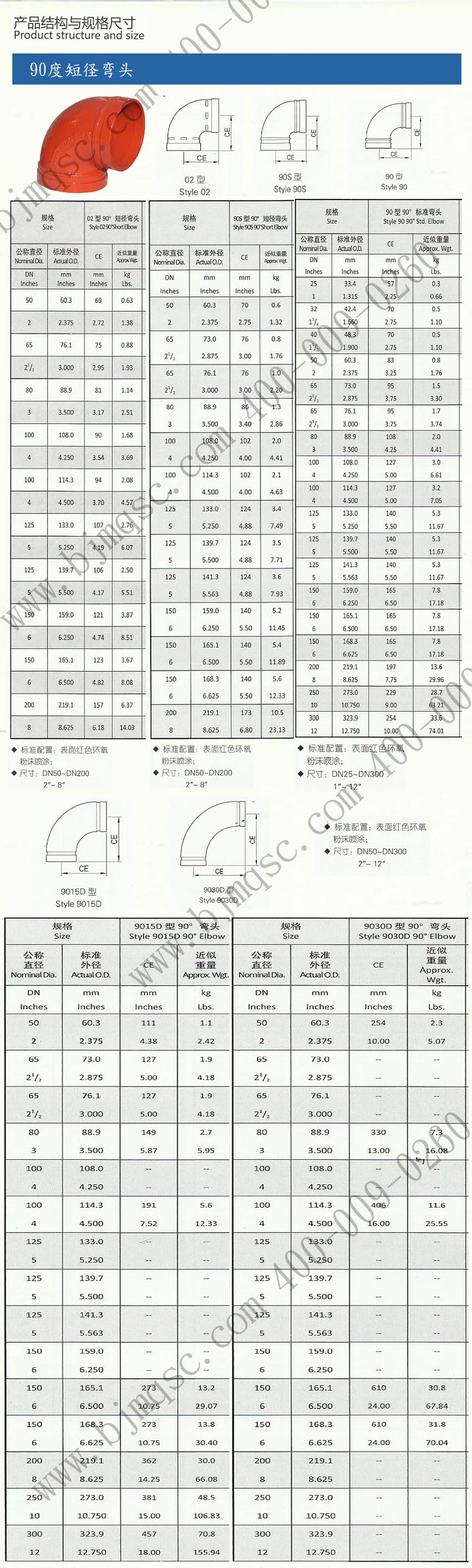 沟槽管件/河北迪凯兴立/兴立=90度弯头