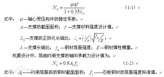 brb防屈曲支撑 阻尼器】生产供应商厂家_今日行情价格走势_报价-